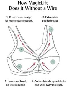 Glamorise Women's Full Figure Plus Size MagicLift Wirefree Minimizer Support Bra -Adrianna Papell Sales Shop 18317397 fpx